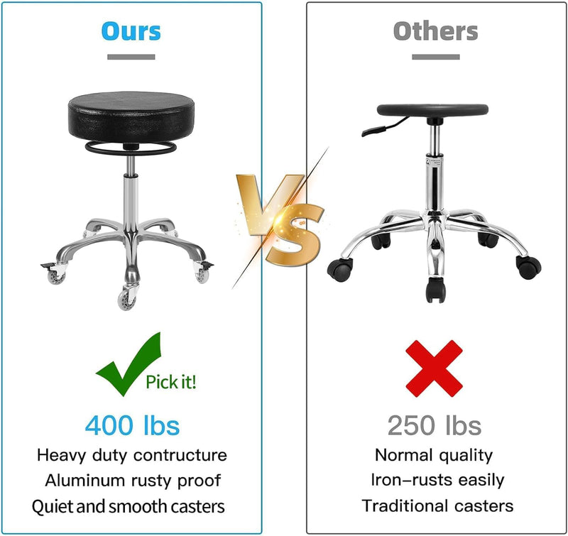 Rolling Stools with Locking Castor Wheels Adjustable Swivel