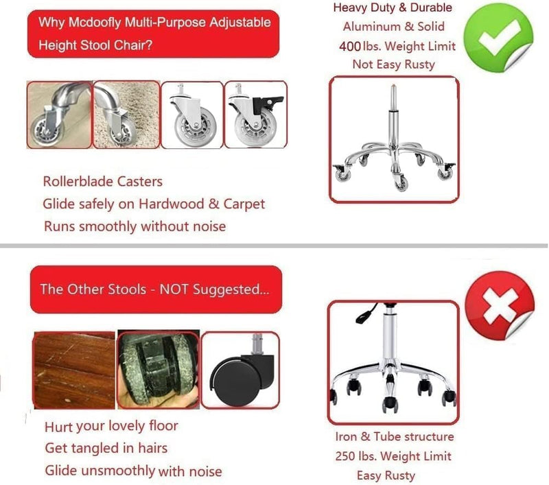 Rolling Stools with Locking Castor Wheels Adjustable Swivel