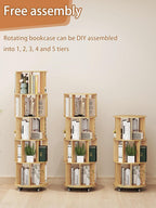 Rotating Bookshelf