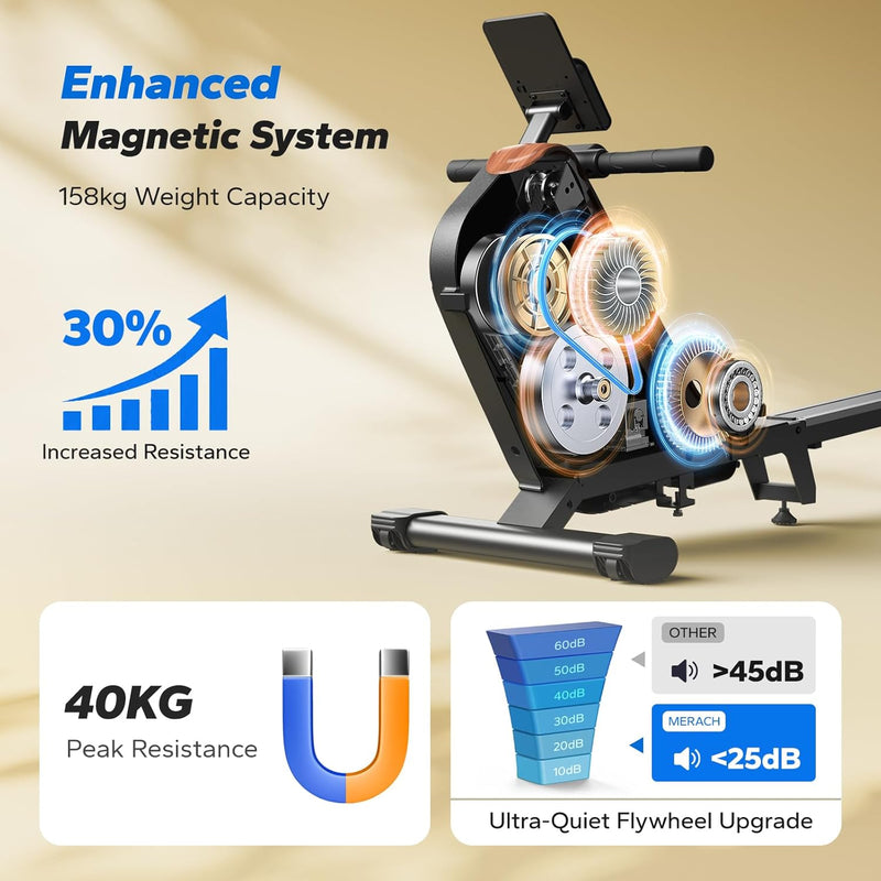 Rowing Machine for Home Magnetic Rower 40KG