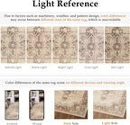 Rugs Living Room Area Rug Bedroom Large Washable