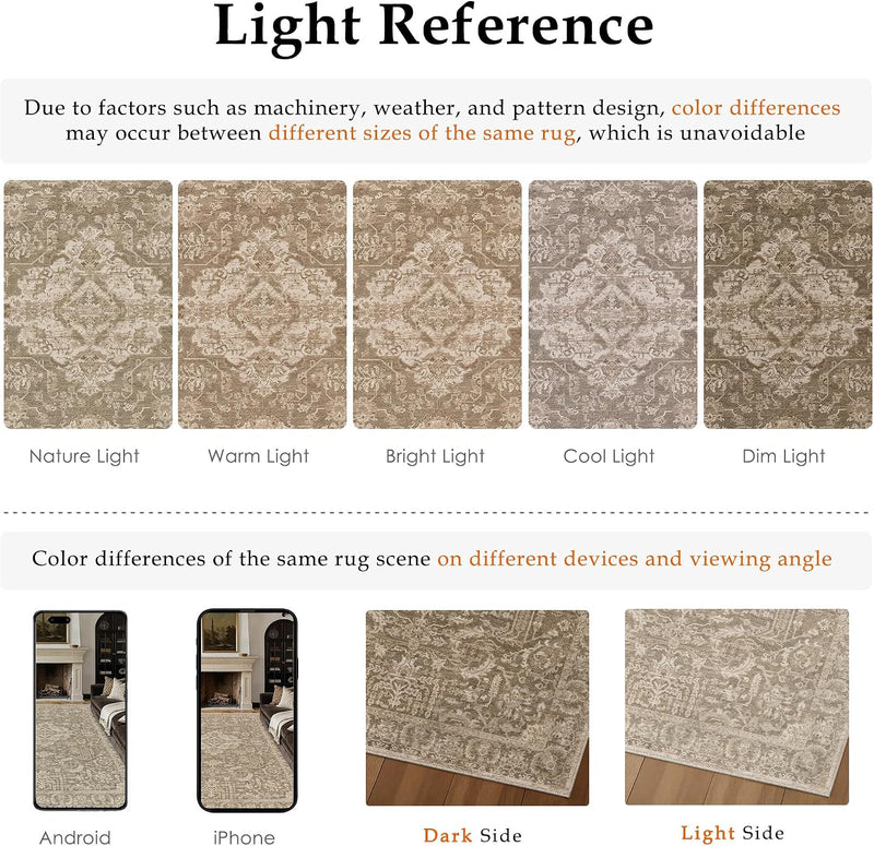 Rugs Living Room Area Rug Bedroom Large Washable