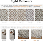 Rugs Living Room Floral Washable Non