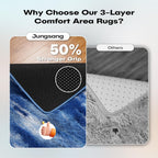 Rugs Living Room Large Rug for Machine