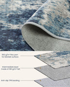 Rugs Living Room Washable