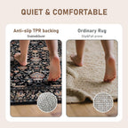 Rugs Living Room Washable Non Slip Area