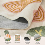 Rugs Living Room Washable Non Slip Area