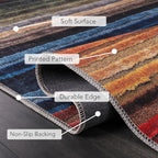 Rugs Living Room Washable Rug Area Non-Slip Carpet