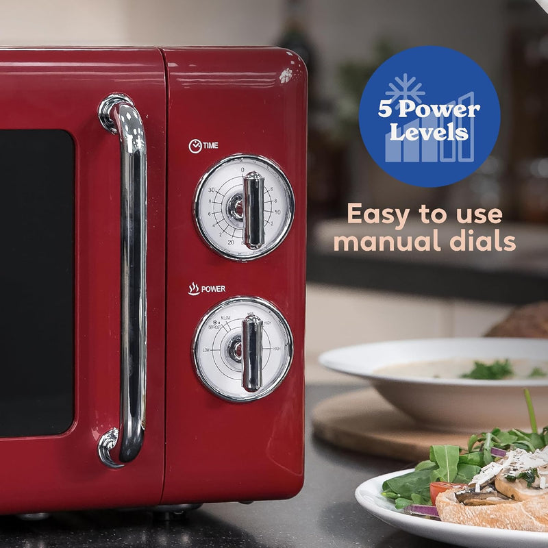 17L 700W Compact Retro Solo Manual