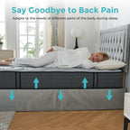 Sana Breeze Mattress 10-Inch Gel Memory Foam 9-Zone