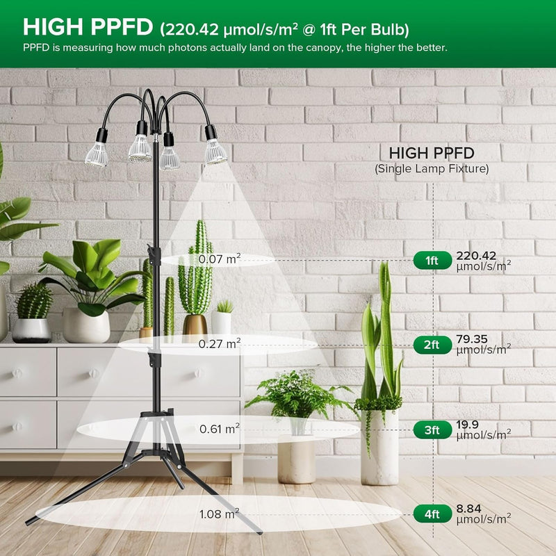 Grow Lights for Indoor Plants 120W 4-Head Full