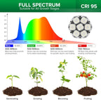 Grow Lights for Indoor Plants 120W 4-Head Full
