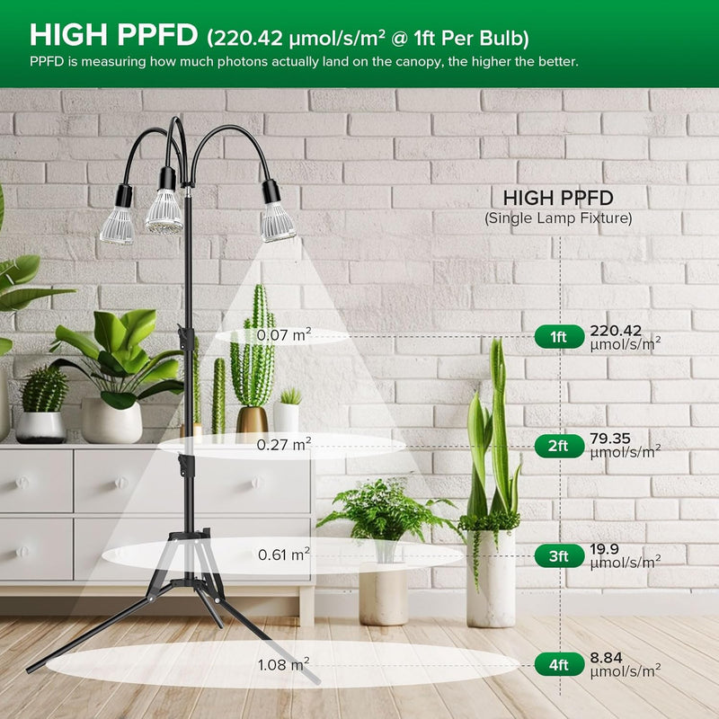 Grow Lights for Indoor Plants 120W 4-Head Full