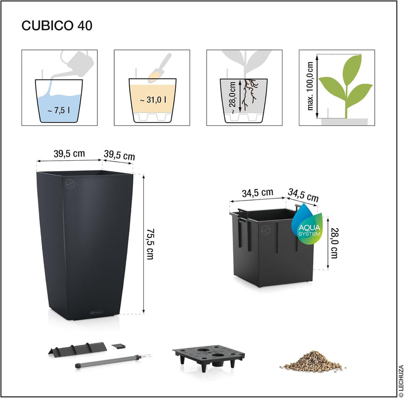 Self Watering Plant Pots Cubico Cottage