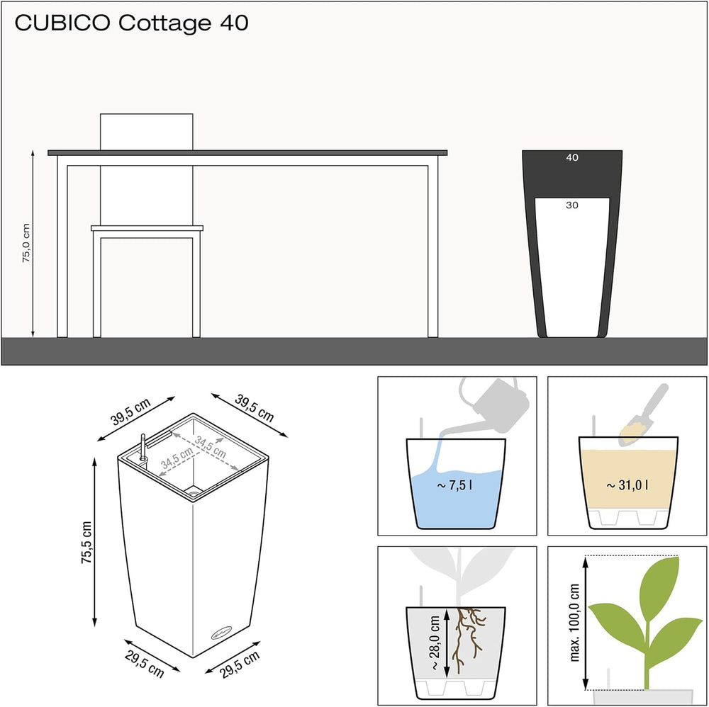 Self Watering Plant Pots Cubico Cottage 40 Large