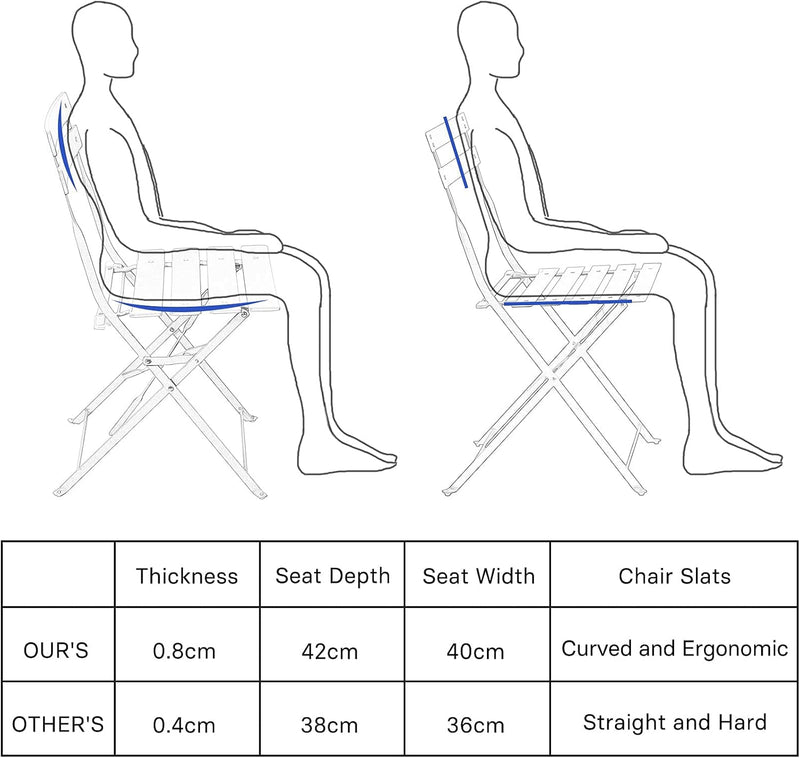 Set 3 Pieces Garden Furniture Folding 2 Chairs