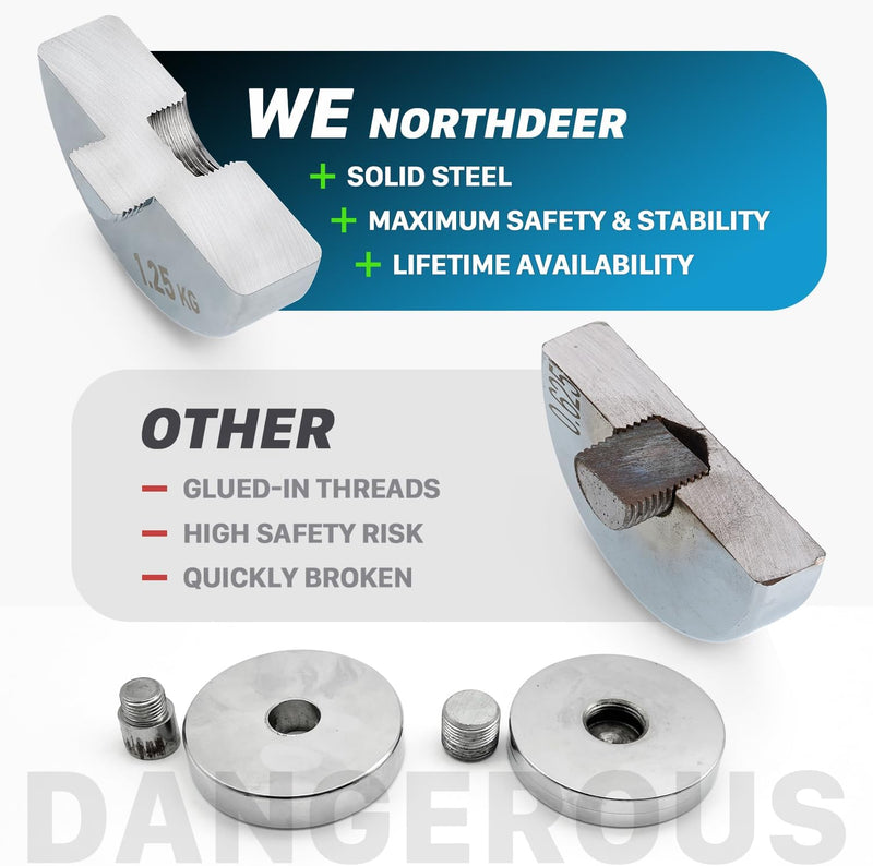 Set Adjustable Ultracompact Chrome Weights Home