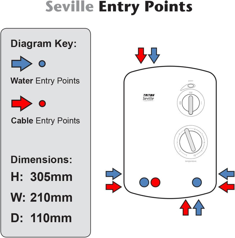 Seville Universal Electric Shower 7.5KW