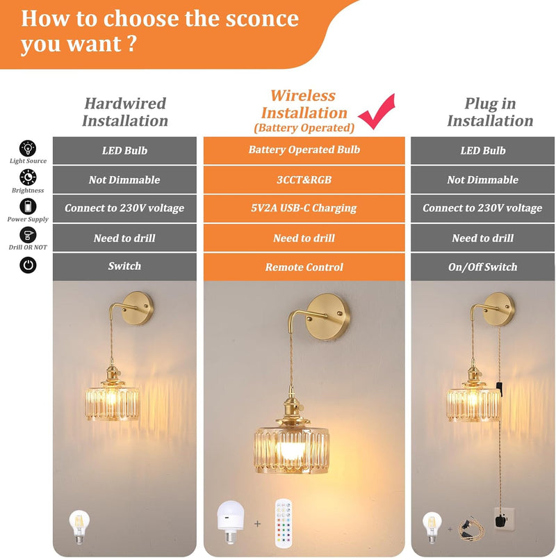 Battery Operated Wall Light Rechargeable Lamp (Set of 2)