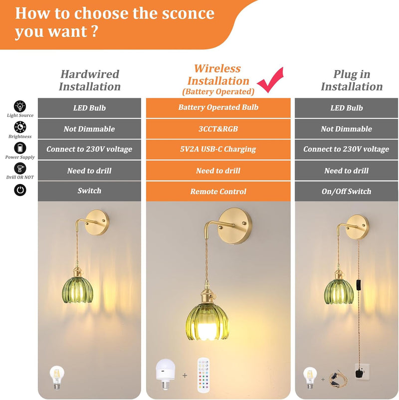 Battery Operated Wall Light Rechargeable Lamp (Set of 2)