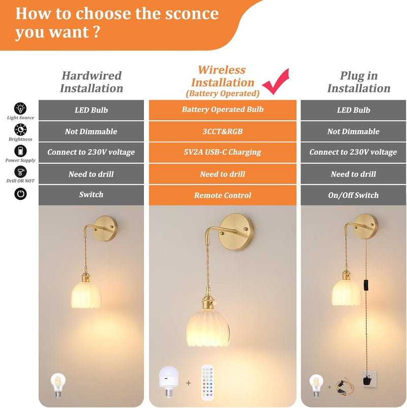 Battery Operated Wall Light Rechargeable Lamp (Set of 2)