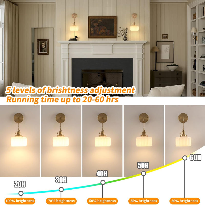 Battery Operated Wall Light Rechargeable Lamp (Set of 2)