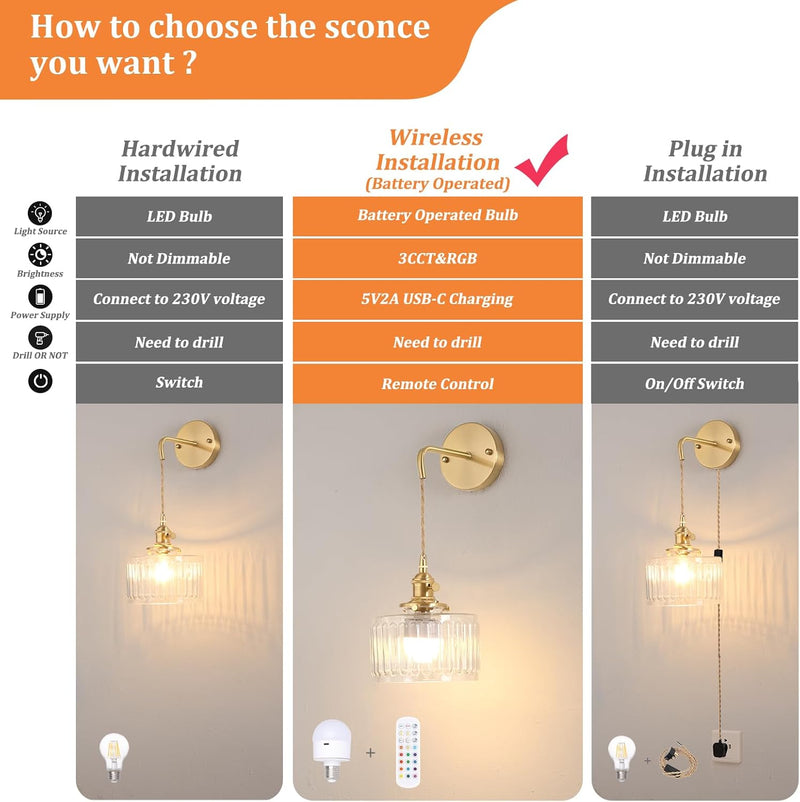 Battery Operated Wall Light Rechargeable Lamp (Set of 2)