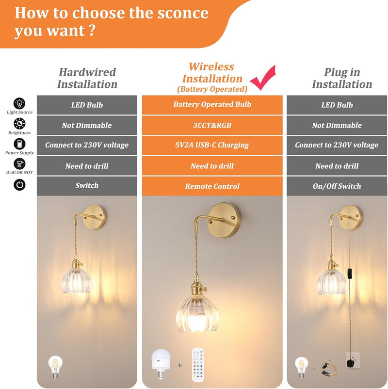 Battery Operated Wall Light Rechargeable Lamp (Set of 2)