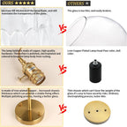 Shenmoyl Battery Operated Wall Light Rechargeable Lamp (Set of 2)
