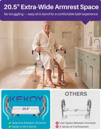 Shower Chair to Sit on in with Arm