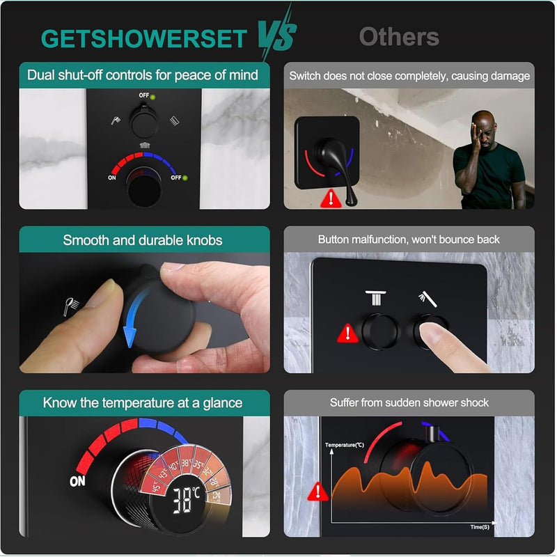 Shower Faucet Set with Hydro Power Temperature Display