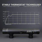 Shower Mixer with 70CM Adjustable Riser Rail Kit