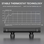 Shower Riser Rail Thermostatic Bath Mixer Wall Mounted