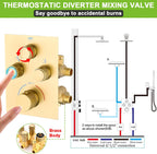 Shower System with Tub Spout Push-Button Valve Kit