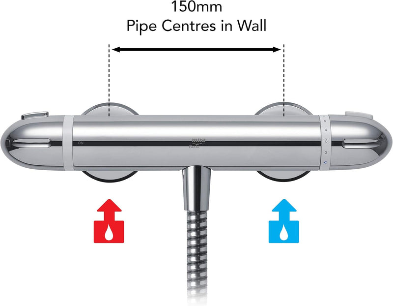 Showers Coda Dual Outlet Mixer Shower Pro Erd