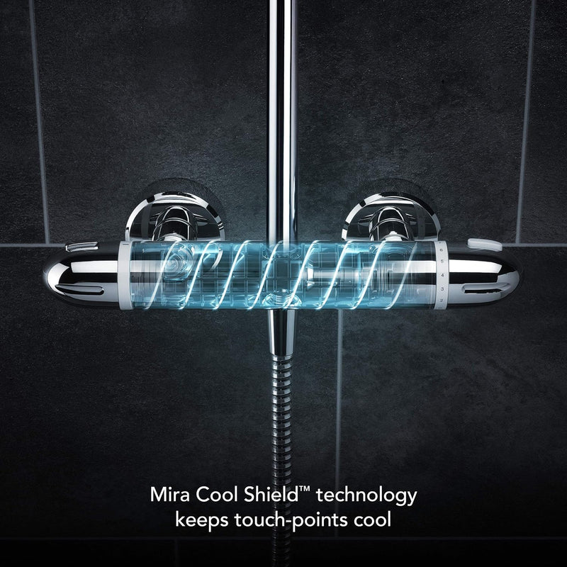 Showers Coda Dual Outlet Mixer Shower Pro Erd