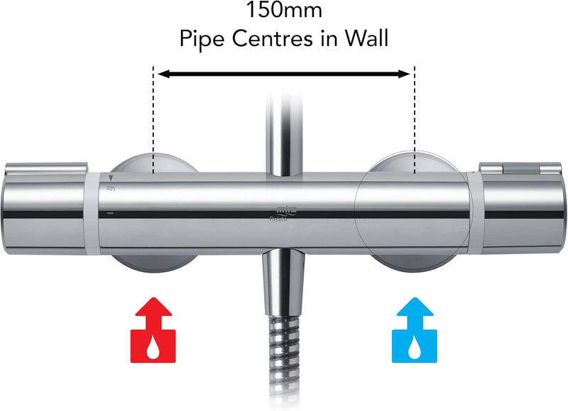 Showers Relate Mixer Shower Ev Single Outlet 2..001
