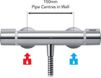 Showers Relate Mixer Shower Ev Single Outlet 2..001