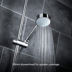 Showers Relate Mixer Shower Ev Single Outlet 2..001