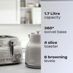 Sienna Kettle and Toaster Set 1.7L 3KW Rapid