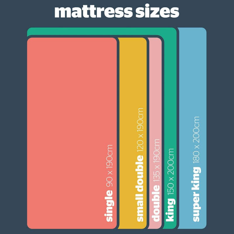 Comfort Rolled Foam Mattress Medium Soft