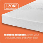 Silentnight Comfort Rolled Foam Mattress Medium Soft