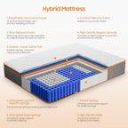 Single Mattress 90x190 25CM Hybrid 3FT with Memory