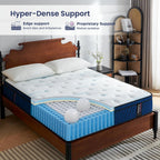 Single Mattresses 25CM Individually Pocket Spring with