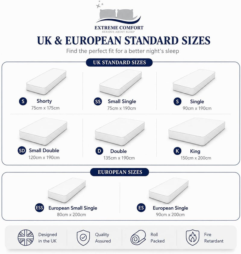Sirocco Mattress