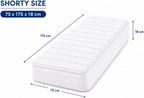 Sirocco Mattress