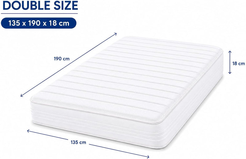 Sirocco Mattress