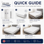 Sirocco Mattress