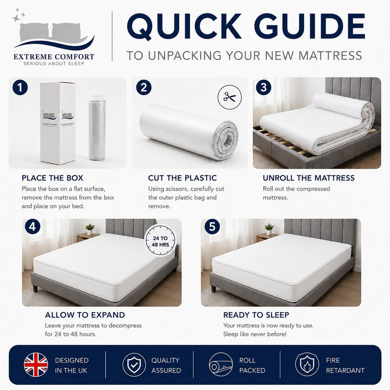 Sirocco Mattress