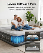 Size Airbed 203CM L X 152CM W 46CM